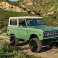 ICON 4×4: Reinventing Vintage Utility with Industrial Precision